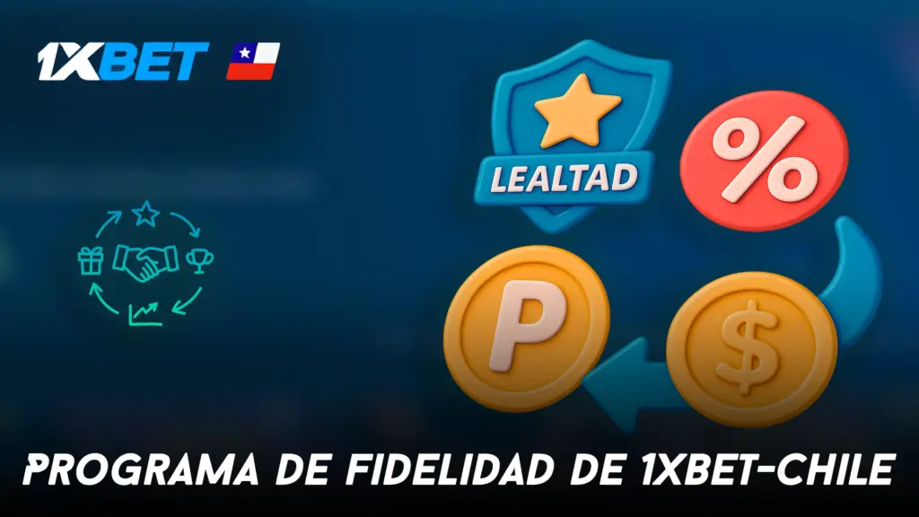 Programa de fidelidad de 1xbet-chile